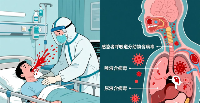 尼帕病毒疫情_疫情_尼帕病毒传播途径