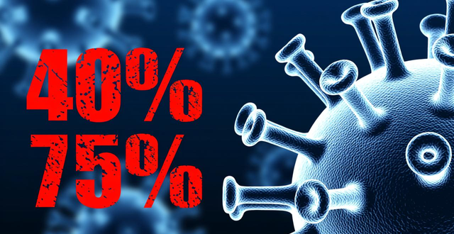 尼帕病毒病 印度 西孟加拉邦_疫情