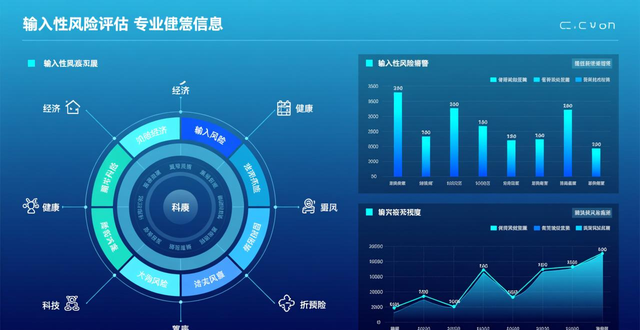 疫情_尼帕病毒病疫情 印度尼帕病毒病防控 中国尼帕病毒病应对