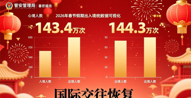 春节期间疫情防控情况_全国疫情低流行水平_疫情