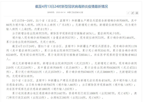 国家卫健委 新冠疫情 最新数据_世卫组织 解除疫情限制措施 标准要求_疫情