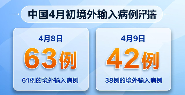 疫情_国家卫健委 新冠疫情 最新数据_世卫组织 解除疫情限制措施 标准要求