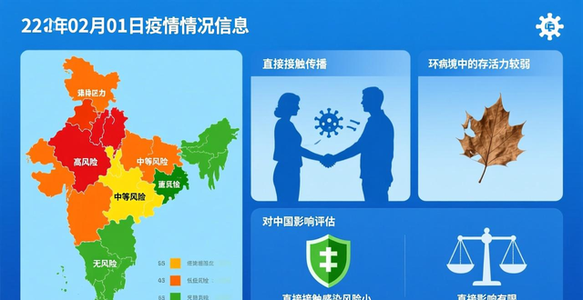 疫情_尼帕病毒传染性致死率_尼帕病毒病疫情