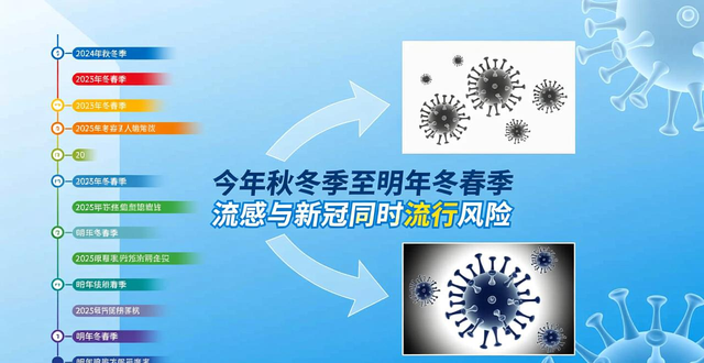 奥密克戎BA.5变异株疫苗研发进展_疫情_海南疫情最新进展
