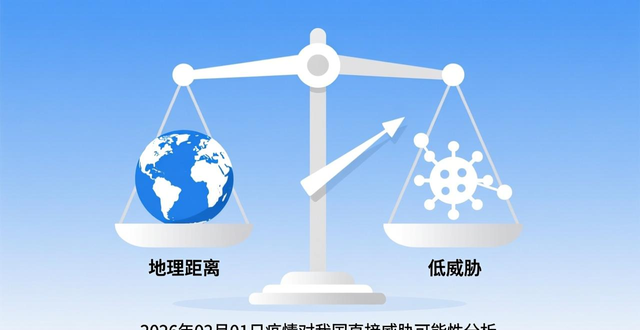 疫情_尼帕病毒病疫情 印度尼帕病毒病防控 中国疾控中心尼帕病毒应对