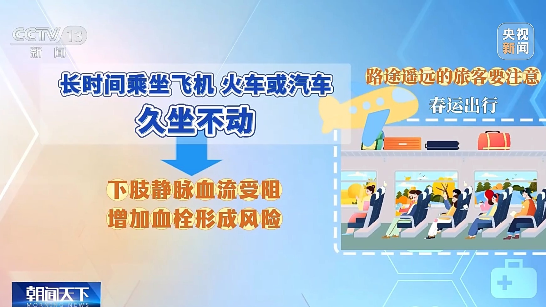 疫情_春运旅途胃肠道疾病预防_春运呼吸道传染病防护