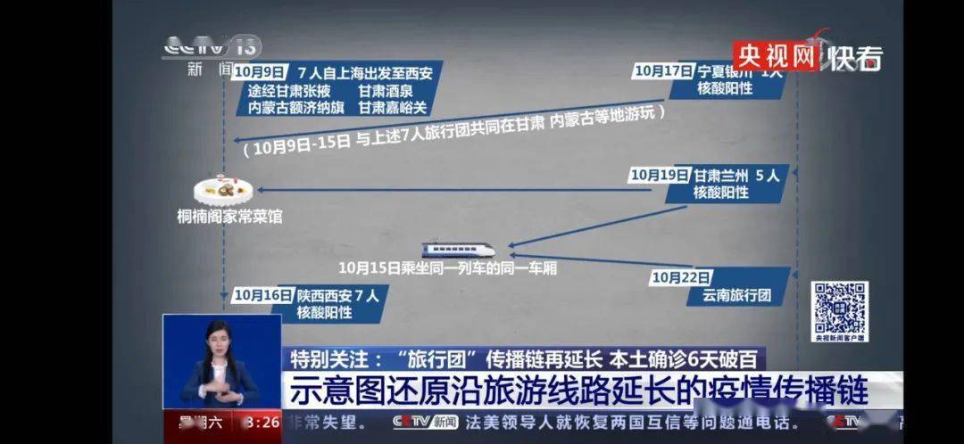疫情_最新疫情动态_疫情扩散风险