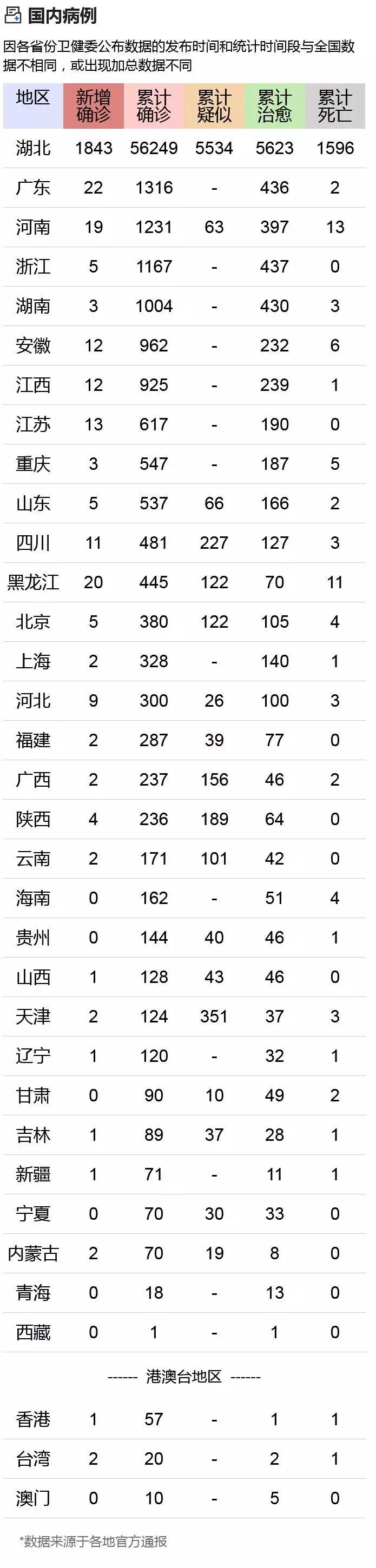 疫情防控措施_社区分级分类管理_疫情