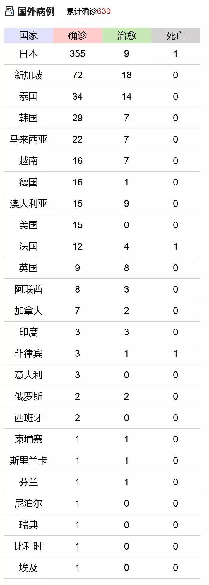 疫情防控措施_疫情_社区分级分类管理
