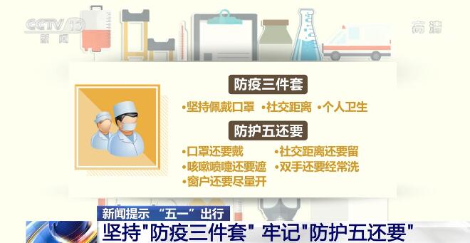 五一假期疫情防控措施_疫情_旅行期间防疫注意事项