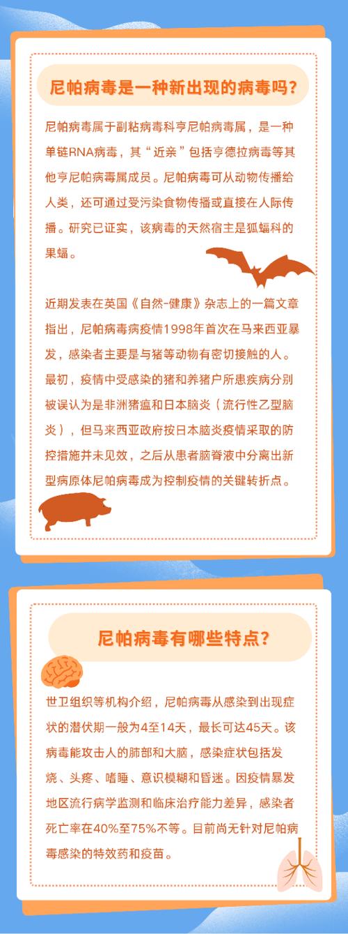 尼帕病毒传播途径_疫情_尼帕病毒疫情